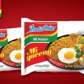 Saham Barang Konsumsi akan Terpengaruh Pelemahan Penjualan