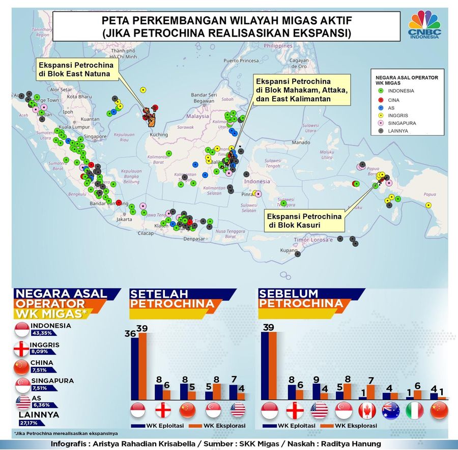 China Bakal Geser Amerika di Hulu Migas Indonesia Petrochina telah melemparkan wacana untuk mengakuisisi sejumlah blok migas di Indonesia.