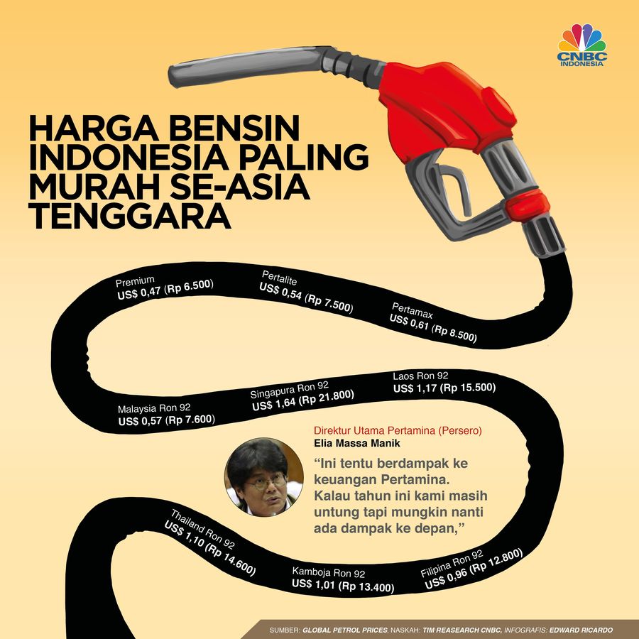 Pertamina klaim harga bensin yang dijual di Indonesia paling murah se-Asia Tenggara