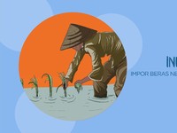 Impor Beras Negara Agraris