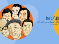 Mengenal Orang Terkaya di Hong Kong