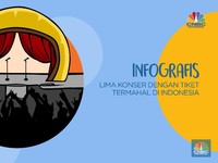Lima Konser Termahal di Indonesia
