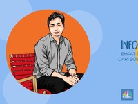 Tips Sukses dari Bos Pinterest