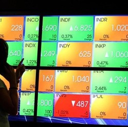Kinerja Kurang Memuaskan, Saham Barang Konsumsi Rontok
