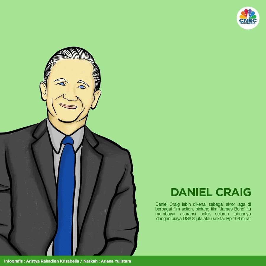 Daniel Craig