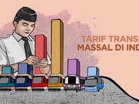 Daftar Tiket Busway hingga Kereta Bandara