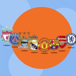 10 Klub Sepakbola Berpendapatan Terbesar