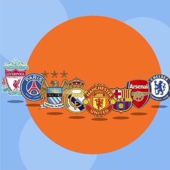 10 Klub Sepakbola Berpendapatan Terbesar