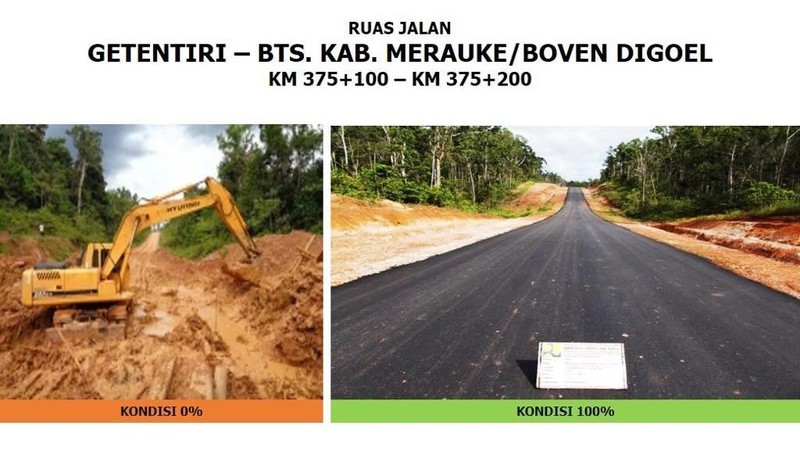 Kementerian Pekerjaan Umum dan Perumahan Rakyat (PUPR) menargetkan pembangunan jalan Trans Papua di akhir tahun 2019.