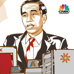 Termasuk BRI & BTN, Jokowi Restui Perombakan Direksi BUMN