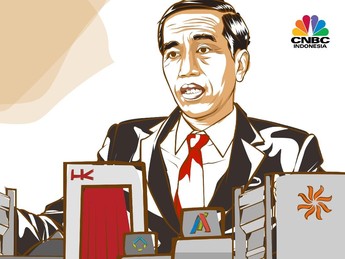 Holding BUMN A La Jokowi