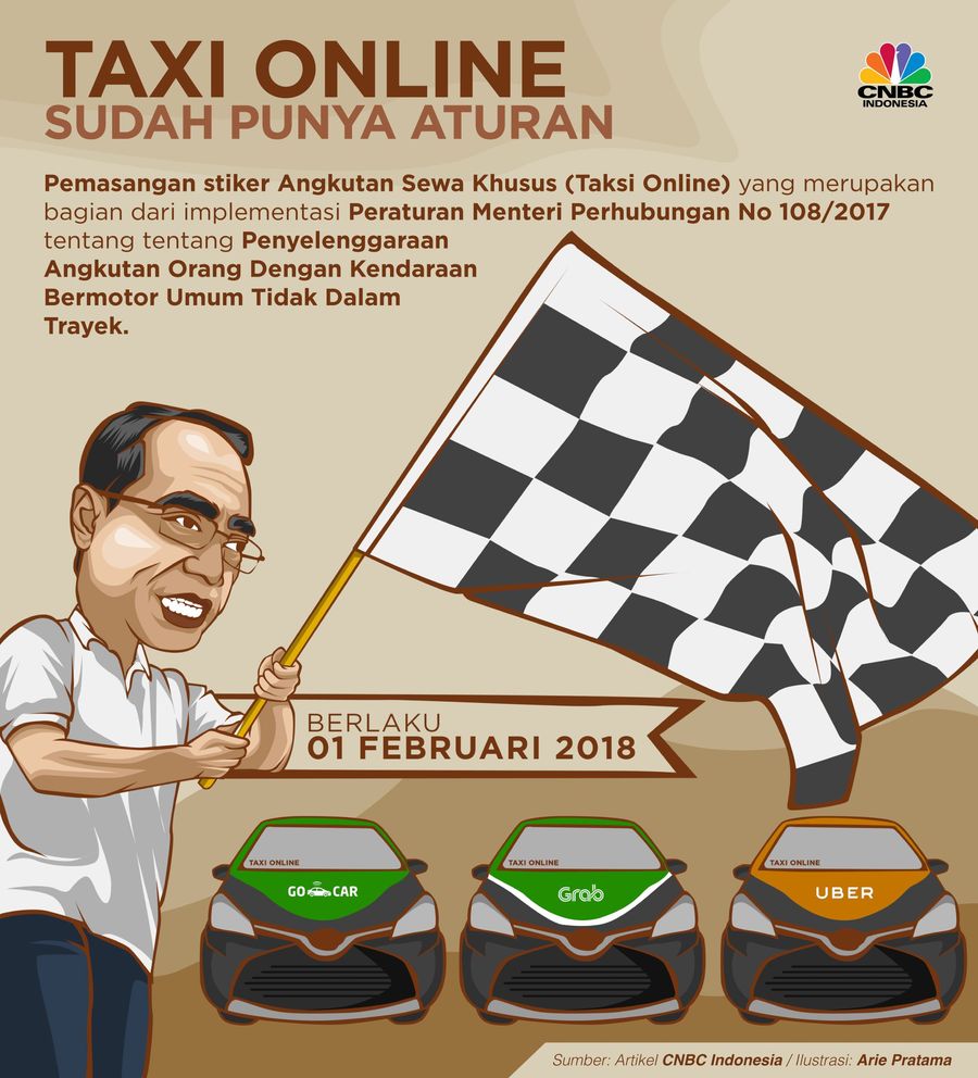 Perusahaan taksi online sudah punya payung hukum
