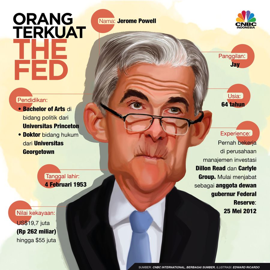 Jerome Powell ditunjuk sebagai gubernur bank sentral Amerika Serikat, Federal Reserve atau The Fed