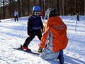 Beberapa Hal Penting untuk Trip Ski Pertama