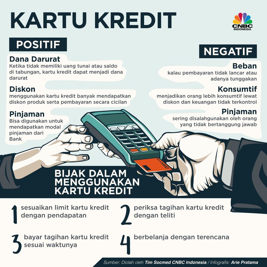 Kartu Kredit merupakan sebuah alat pembayaran. Bukan alat untuk berutang.