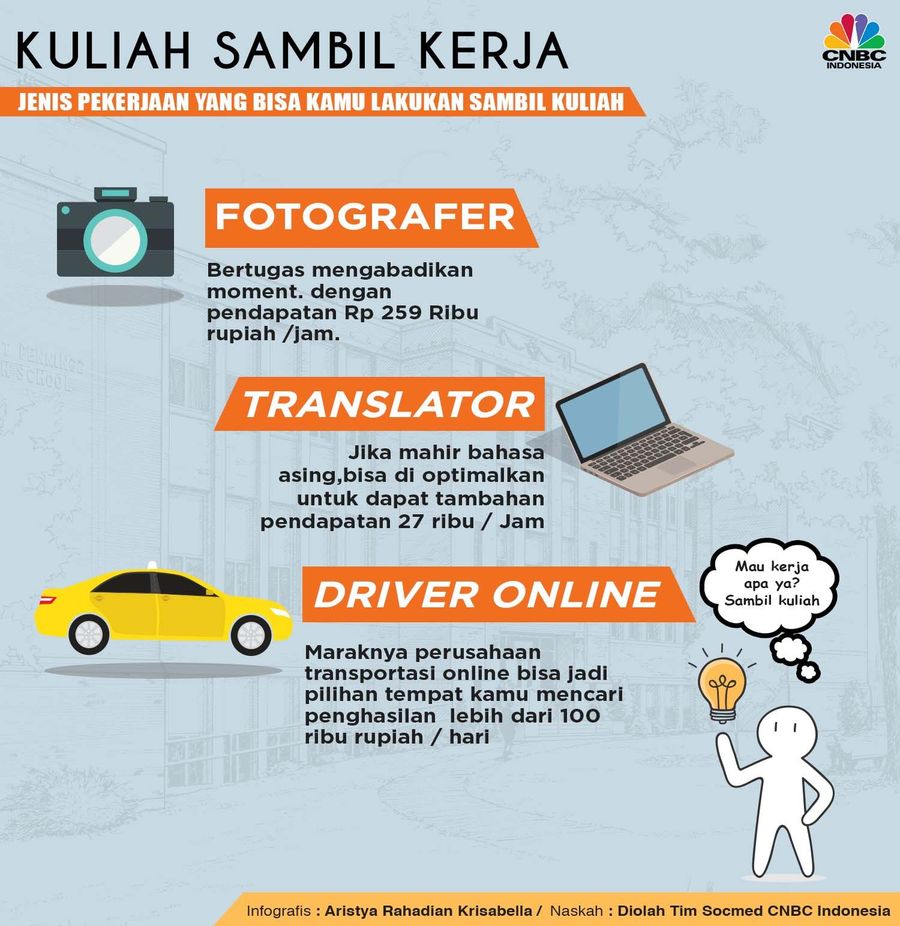 Dari Fotografer sampai Translator