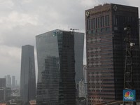 Kondisi Ekonomi RI 