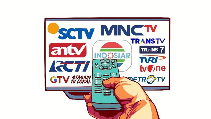 POTRET INDUSTRI PERTELEVISIAN INDONESIA (cover)