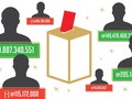 Si Kaya dan Si Miskin di Pilkada Serentak 2018