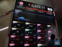 Tarif Baru AS Resmi Memukul China, IHSG Hadapi Tekanan