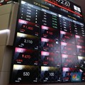 Ekonomi RI Mulai Dibuka, Ini Sektor-sektor yang Melesat