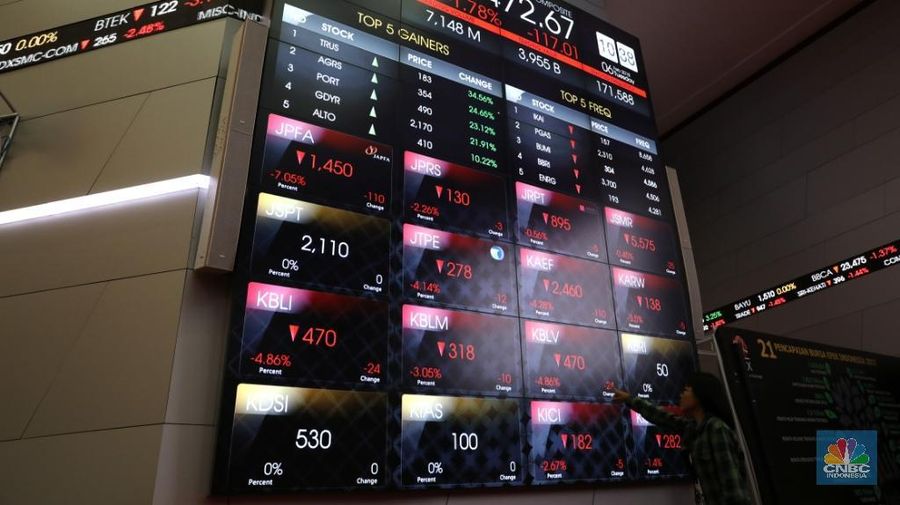 Indeks Harga Saham Gabungan (IHSG) melorot di bawah level psikologis 6.000.