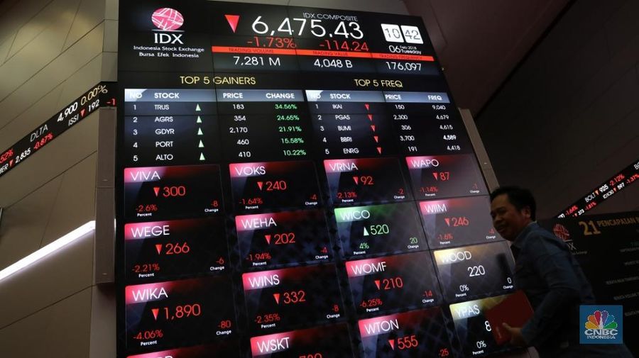 Risiko Penuruan IHSG Masih Ada