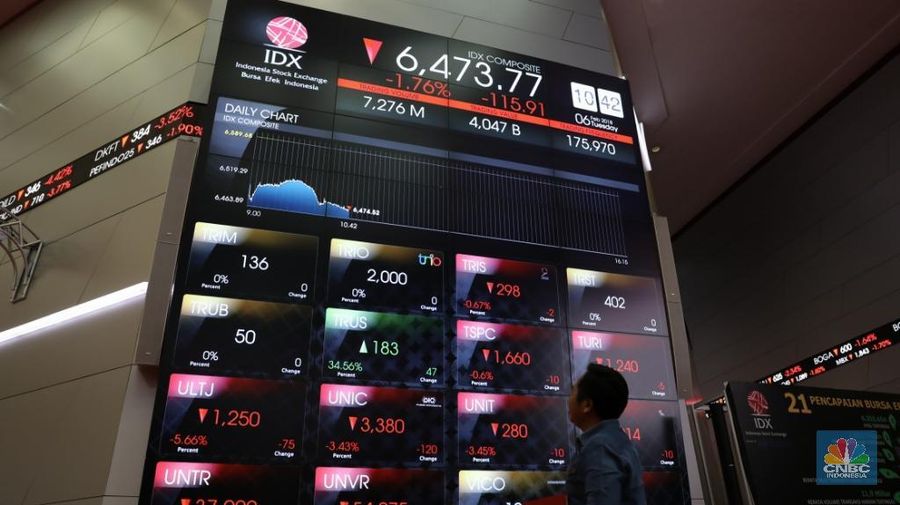 Saat ini emiten berkode saham EMTK ini sudah masuk dalam proses negosiasi dan uji tuntas akuisisi saham PT Kapan Lagi Dot Com Networks.