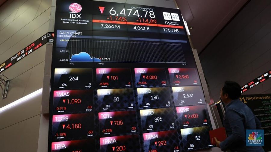 100% dana IPO akan digunakan untuk belanja modal.