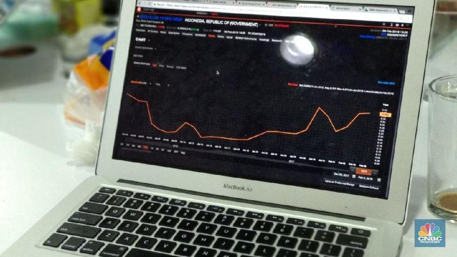 Penerbitan obligasi ini dilakukan dalam empat seri.