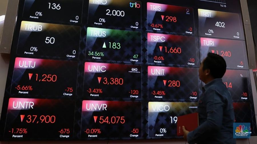 Dana ini terdiri dari dana perlindungan pemodal (DPP) sebesar Rp 157,11 miliar dan dana cadangan ganti rugi pemodal (CGRP) sebesar Rp 150 miliar.