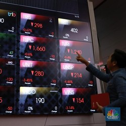 IHSG Hari Ini Diyakini Menguat, Lalu Pilih Saham Apa?