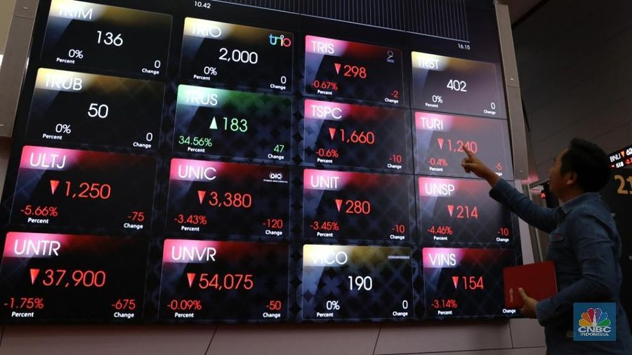 Ilustrasi foto bursa efek Indonesia