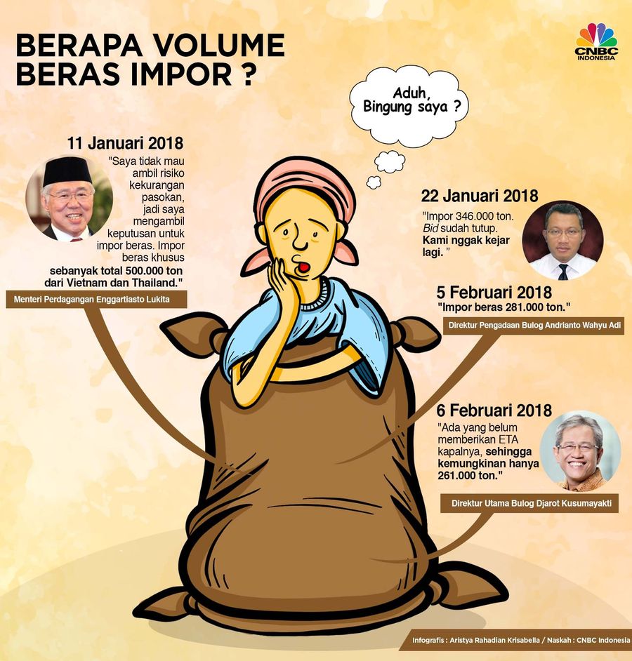 Jumlah beras impor tidak sesuai target pemerintah.