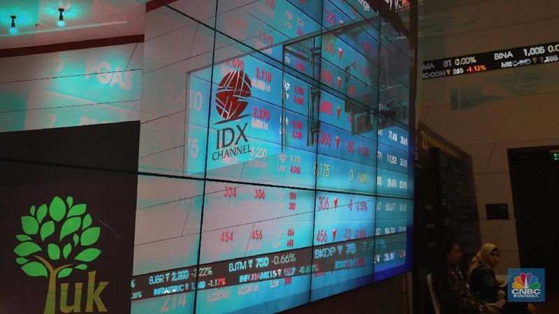 IHSG hari ini bergerak negatif karena respon sentimen anjloknya bursa saham Amerika hingga 4,15%.