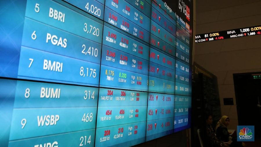 Kondisi papan perdagangan di Bursa Efek Indonesia, Jakarta, Jumat (9/2/2018). IHSG hari ini bergerak negatif karena respon sentimen anjloknya bursa saham Amerika hingga 4,15%. (վ/ Andrean Kristianto)