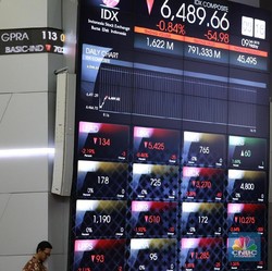 Jokowi Sayangkan Perusahaan RI yang Listing di Luar Negeri