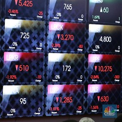 Sempat Menguat, IHSG Akhirnya Terkoreksi Mengikuti Regional