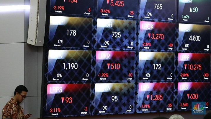 Kondisi papan perdagangan di Bursa Efek Indonesia, Jakarta, Jumat (9/2/2018). IHSG hari ini bergerak negatif karena respon sentimen anjloknya bursa saham Amerika hingga 4,15%. (CNBC Indonesia/ Andrean Kristianto)