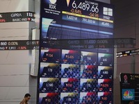 Saham PKPK Kembali 