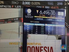 Saham Pendatang Baru Ini Jadi Top Loser dan Top Gainer Sesi 1
