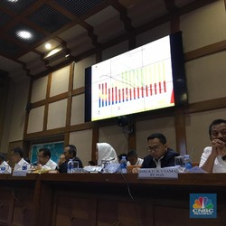 Masalah Kepodang, PGN Tagih Rp 413 Miliar ke Petronas