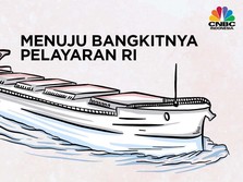 Momentum Kebangkitan Industri Pelayaran RI