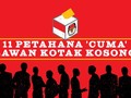 11 Petahana 'Cuma' Melawan Kotak Kosong di Pilkada