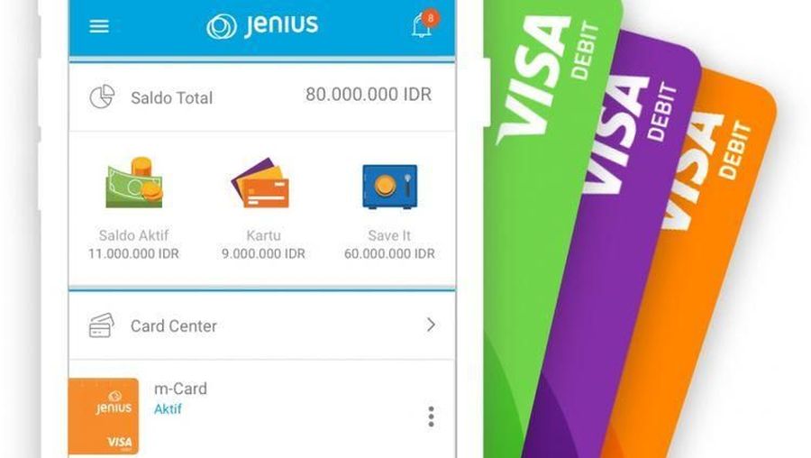 Fintech dalam Bank