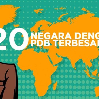 20 Negara dengan PDB Terbesar di Dunia