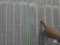 Awas! Ada Telepon dari Nomor Ini Jangan Direspons