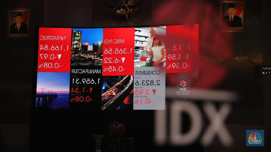 Ada 10 saham yang kinerjanya turun lebih dari 10%.