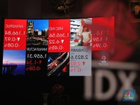Ini 10 Saham LQ45 yang Terekoreksi Dalam dari Awal Tahun