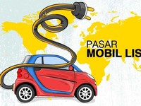 Jika Tak Ada Ini, Mobil Listrik di RI Hanya Sekedar Mimpi